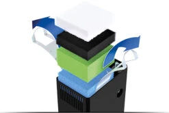 Juwel Vision 180 LED Helles Holz Aquarium-Set -Wassertierserien Geschäft 13j9850 Juwel Vision 180 LED helles Holz Aquarium 5