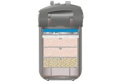 Eheim Professionel 5e 450 - Elektronik-Außenfilter 8 Eheim Professionel 5e 450 - Elektronik-Außenfilter -Wassertierserien Geschäft 2076010 EHEIM professionel5e 450 3