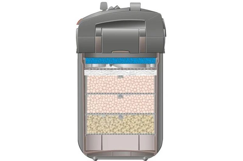 Eheim Professionel 5e 450 - Elektronik-Außenfilter 3 Eheim Professionel 5e 450 - Elektronik-Außenfilter – Bild 3